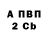 Alpha-PVP СК Kseniya Uss